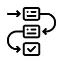 產(chǎn)品測(cè)試